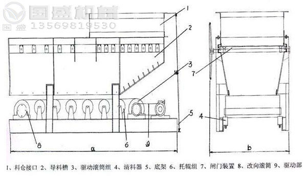 甲帶給料機(jī)示意圖