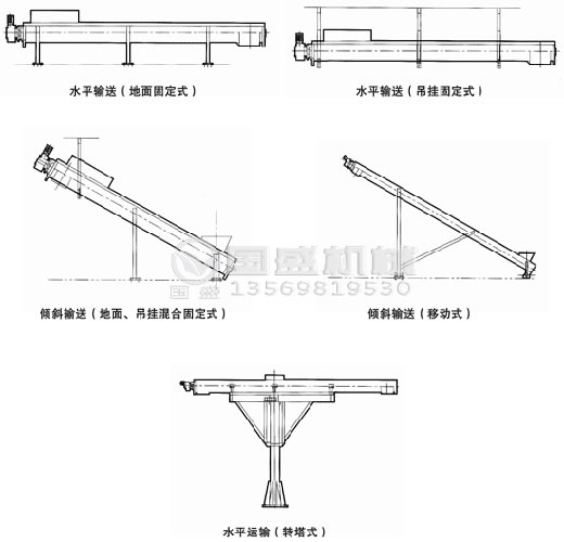 傾斜螺旋輸送機(jī)